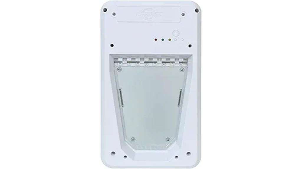 smart collar activated pet door