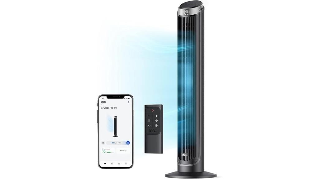 smart oscillating fan control