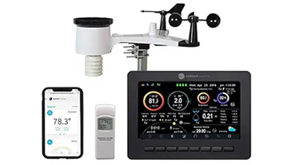 smart wifi weather station