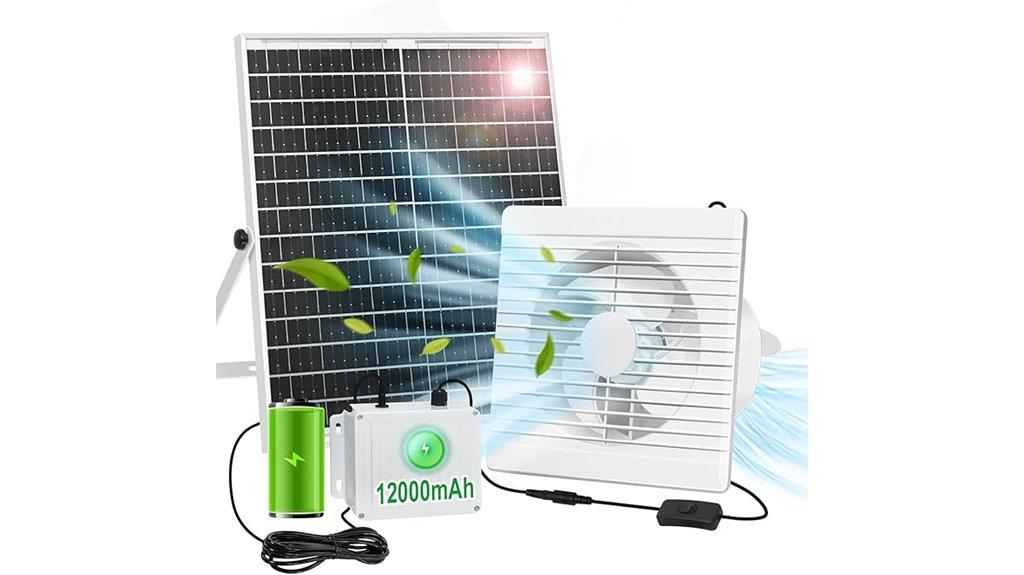 solar fan with battery