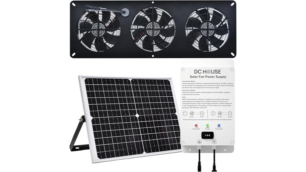 solar powered fan kit