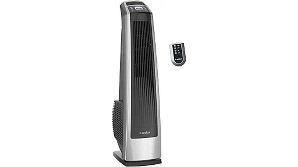 tower fan with remote