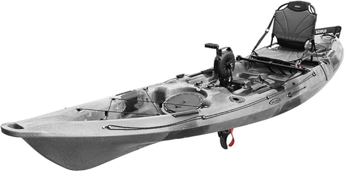 various kayak sizes available
