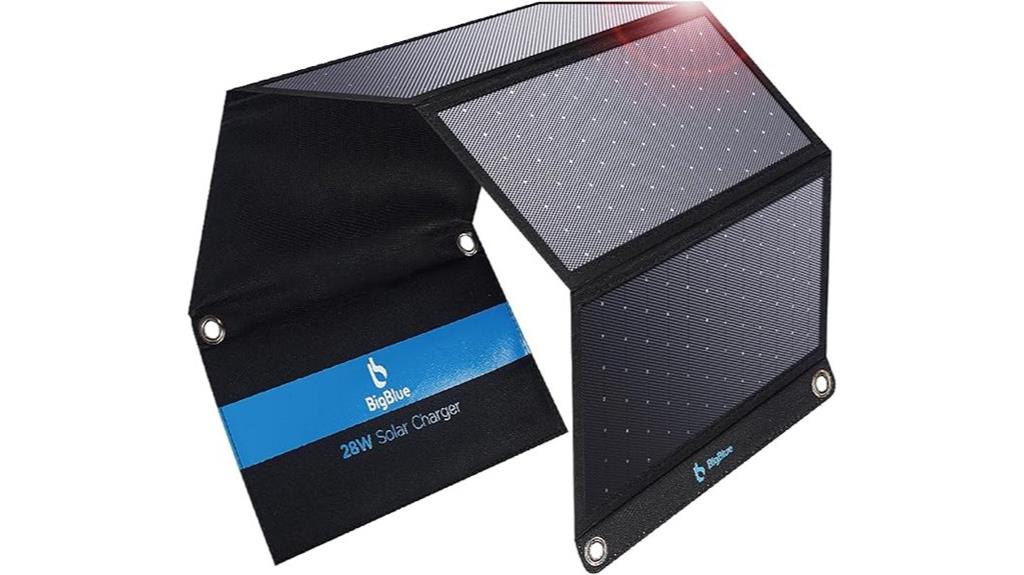 waterproof solar charger upgrade