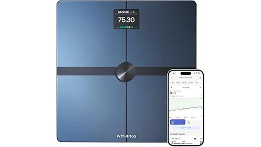 withings scale body fat